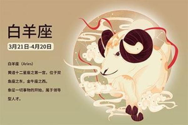 白羊座明日运势预测：情感与事业双重考验
