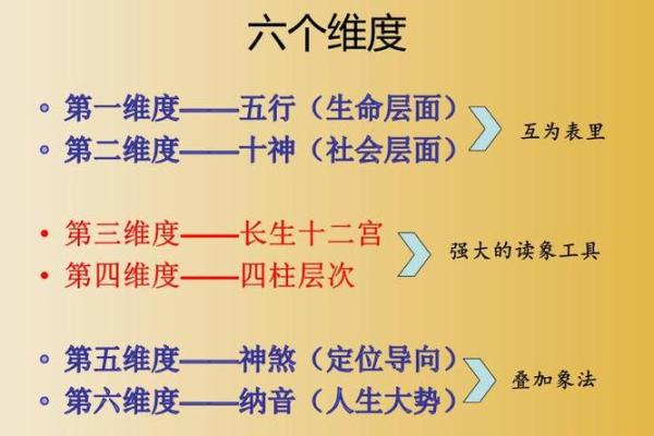 峰字的五行属性解析及其对命理的影响