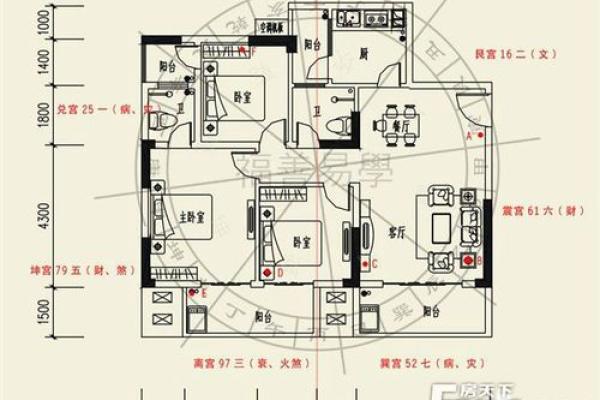 打造旺财房间的风水布局要点