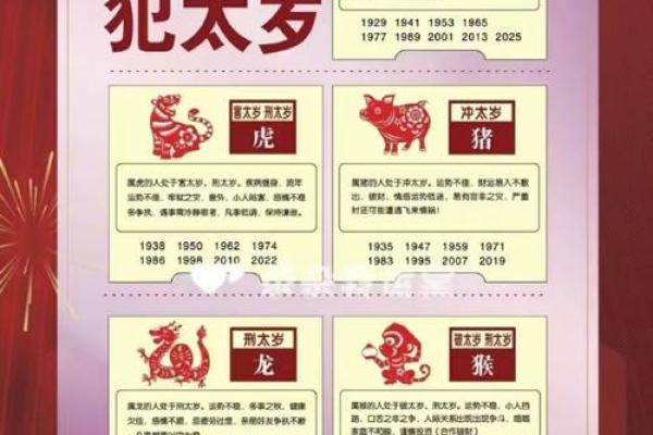今日生肖运势解析：各生肖运势一览