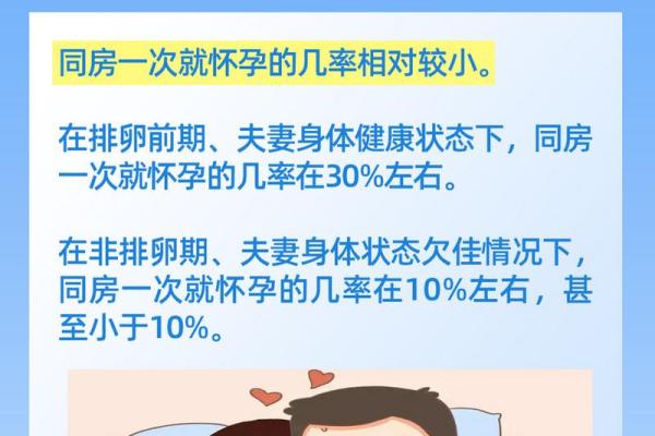 别人怀孕的梦境解密：它可能预示着生活中的哪些转变
