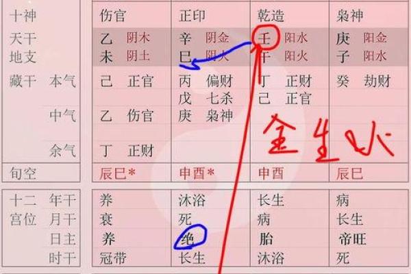 恩字的五行属性解析与命理影响