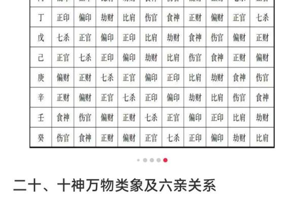 生辰八字的奥秘与应用解析