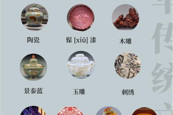 维吾尔文化中的手工艺与传统技艺探秘