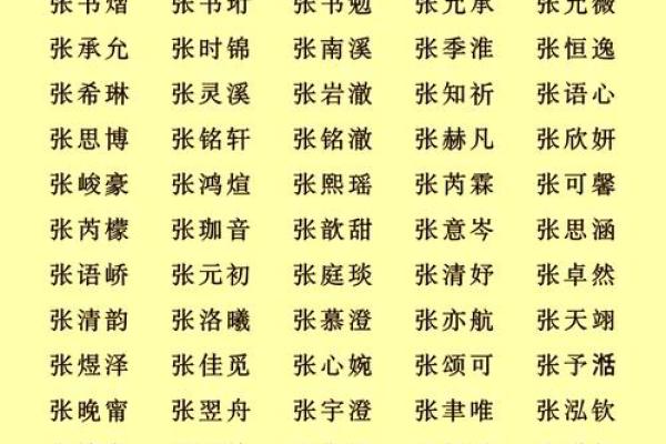张姓宝宝取名的五大注意事项