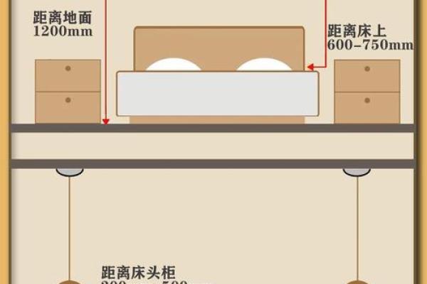 卧室灯具选择对睡眠质量与风水的影响