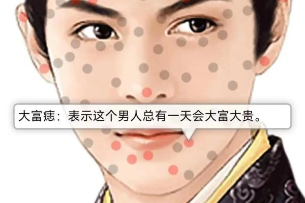 痣相男脸解析：这些面部痣的位置暗示了什么命运
