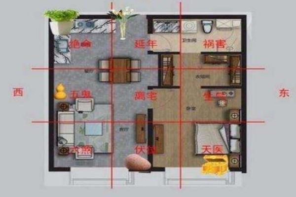 爱情风水中的祥安阁布局要点与成功案例