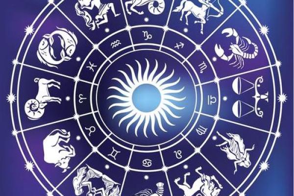 第一星座运势查询指南：星座影响力与生活决策解析