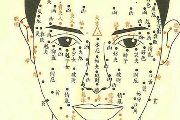探秘痣相学：你的痣可能暗示着哪些人生机遇