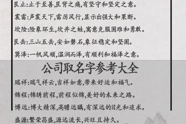 起名公司排名大揭密，如何选择最合适的服务？