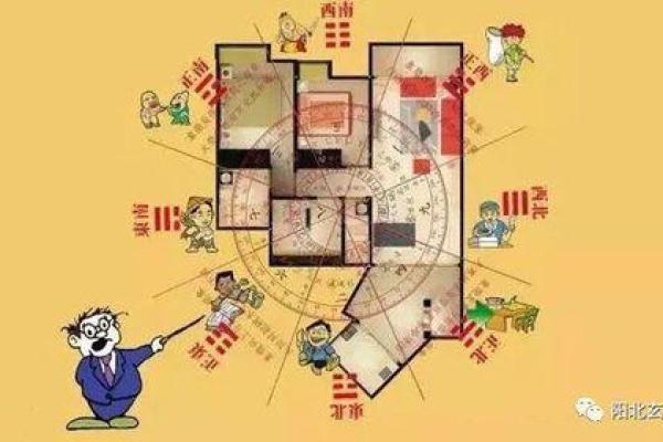 从风水角度解析如何选择理想住宅