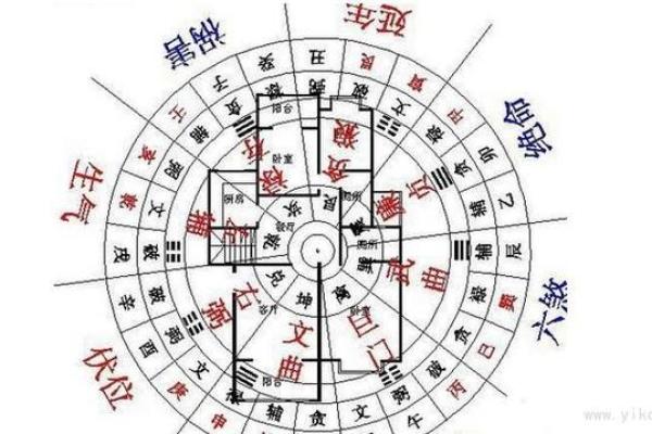 改善农村住宅风水的小技巧 让家庭生活更和谐