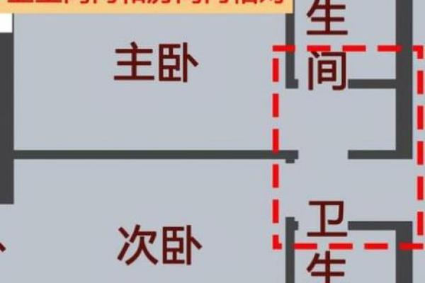卧室门对卧室门风水影响及化解方法