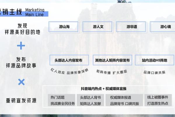 打造独特品牌形象的文化艺术公司运营策略