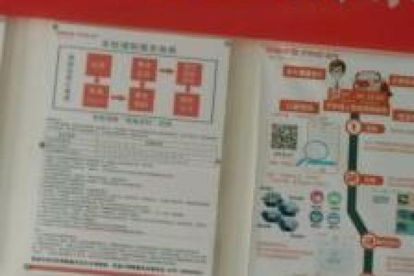 如何使用试公司名字的评分系统提升品牌形象