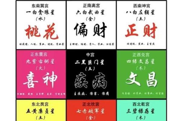 从命理到风水，如何在命理风水堂中找到属于你的答案