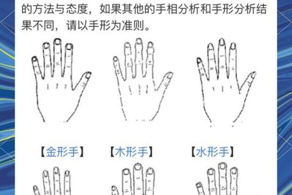 大拇指手相解读:揭示你性格与命运的秘密 大拇指手相解读:揭示你性格与命运的秘密