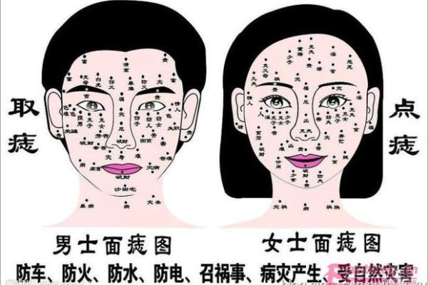 额头上长痣的女人面相解析：性格与命运的深层关系