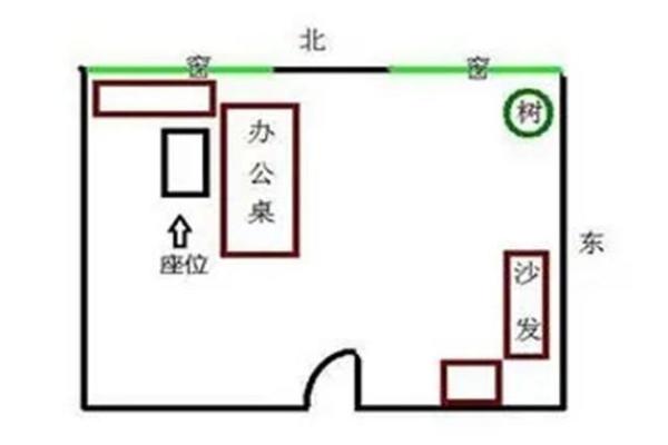 办公室风水布局与运势提升全攻略