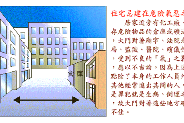 风水阳宅布局：如何打造和谐的居家环境