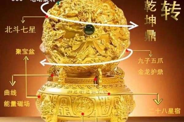 办公室风水摆台必备物品与摆放指南