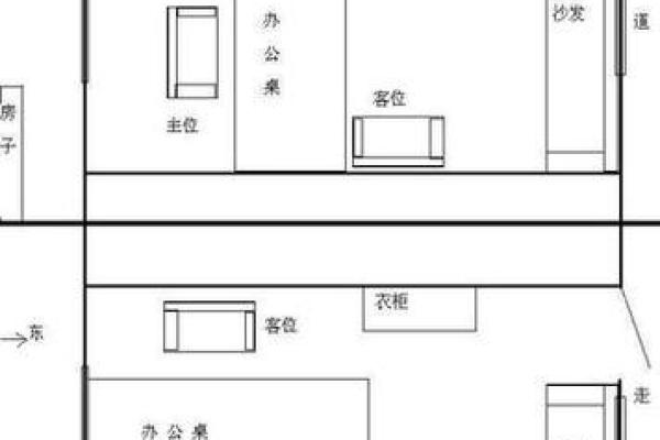 办公室朝向风水对职业运势的影响与优化方法