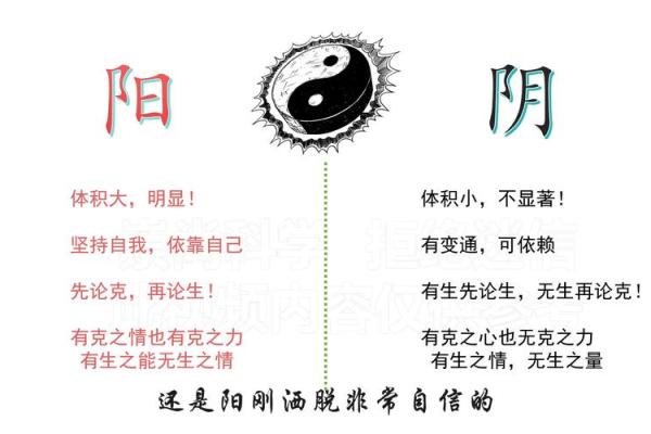 八字命理中的阴阳平衡与命运走向