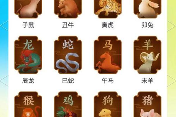 从生肖看地支:中国传统文化的智慧 从生肖看地支:中国传统文化的智慧