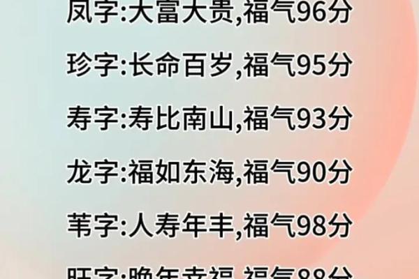 最精准的免费测名字打分方法大全