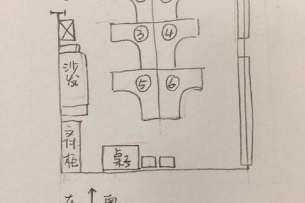 办公室搬迁风水布局建议及注意事项