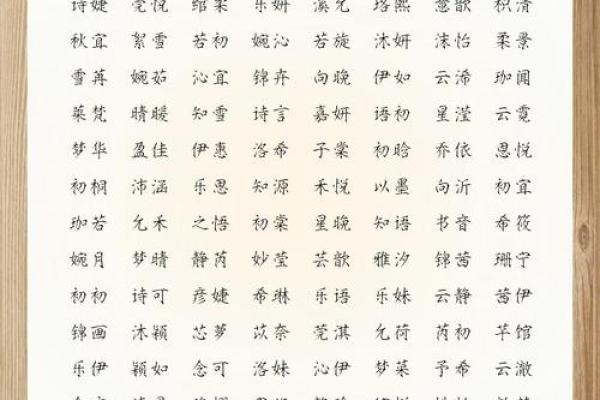 寻找与自己精神契合的文化网名灵感