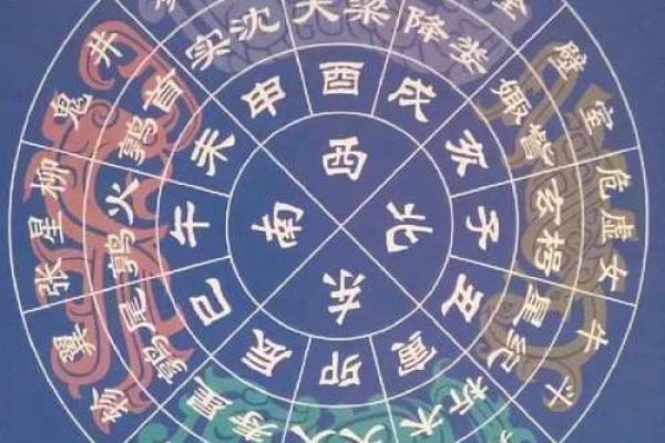 地支寅的象征意义与五行属性解析 地支寅的象征意义与五行属性解析