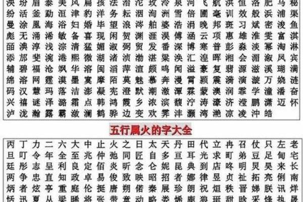 道字五行属性解析及其深层含义