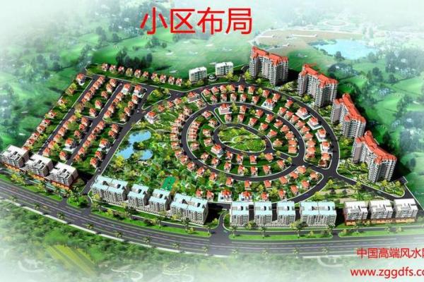 如何挑选风水佳的上海住宅小区