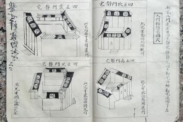 初学者必看：阳宅风水基础知识与实践应用