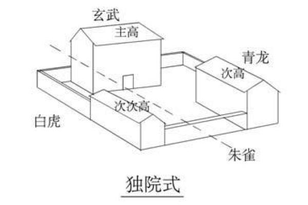 传说中的爱情风水物，如何提升你的人际关系