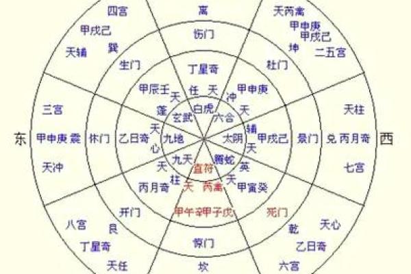 地支午未合的象征意义与影响分析 地支午未合的象征意义与影响分析