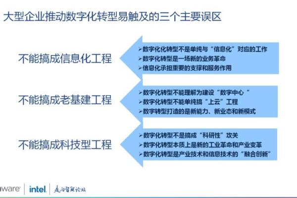 文化类公司与数字化转型的融合发展之路