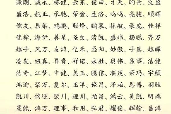 公司起名APP：让创意与专业并存，快速找到完美公司名