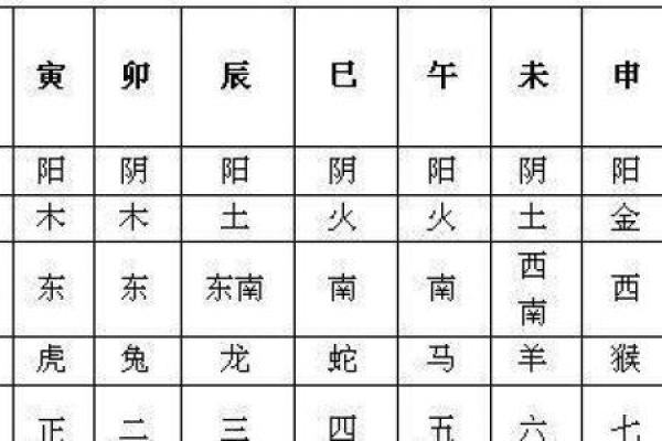 桓字的五行属性解析及其命理影响