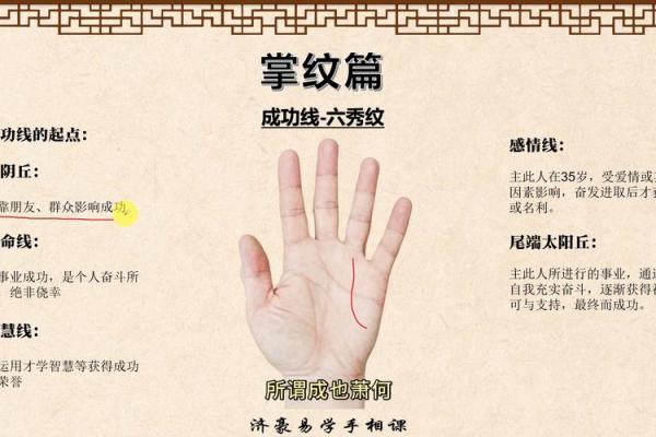 通过手相看职业成功的关键特征 通过手相看职业成功的关键特征