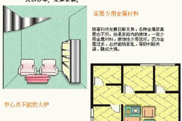 家居风水与健康：从布局到细节的全面改善