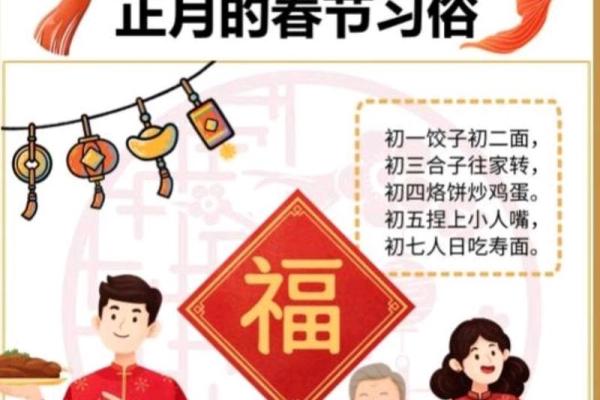 文化的脉络：传统习俗在全球化中的存续与变革