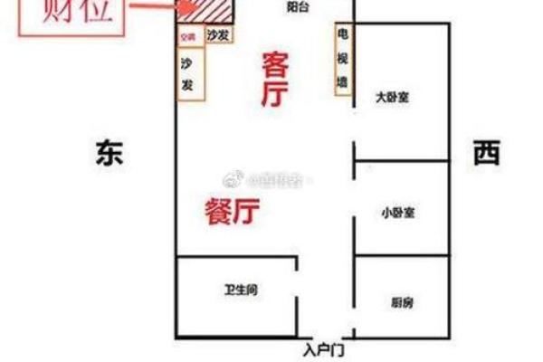 属鼠的爱情转运风水布局助你遇见真爱