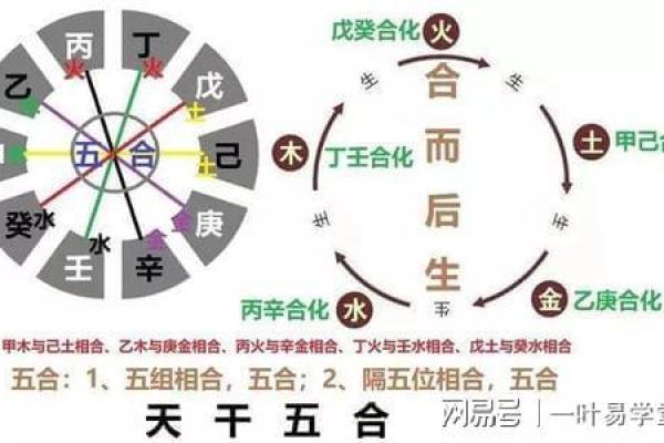 地支三合火局的形成与应用解析 地支三合火局的形成与应用解析