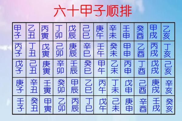 地支生肖与人生重大转折点的关系 地支生肖与人生重大转折点的关系