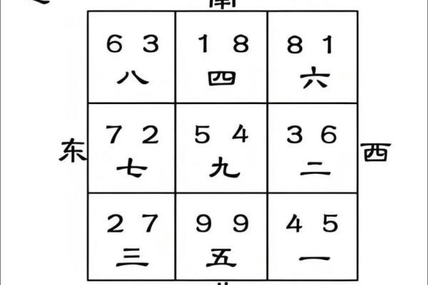 书房风水布局技巧与注意事项