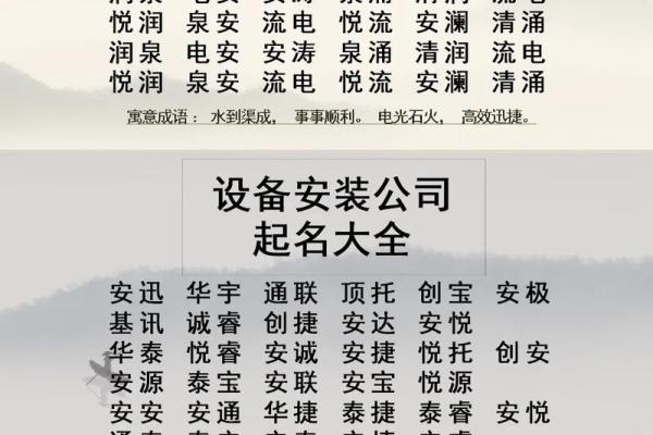 如何为防水公司起个既专业又有创意的名字