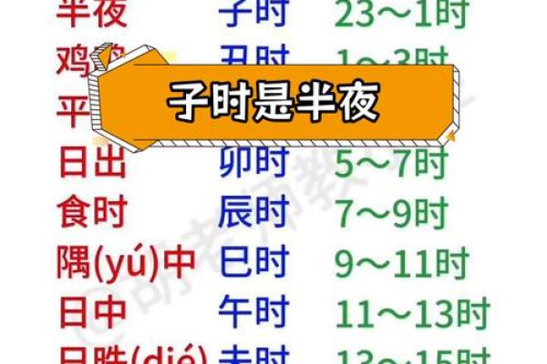 从十二天干看中国古代的时间观念 从十二天干看中国古代的时间观念